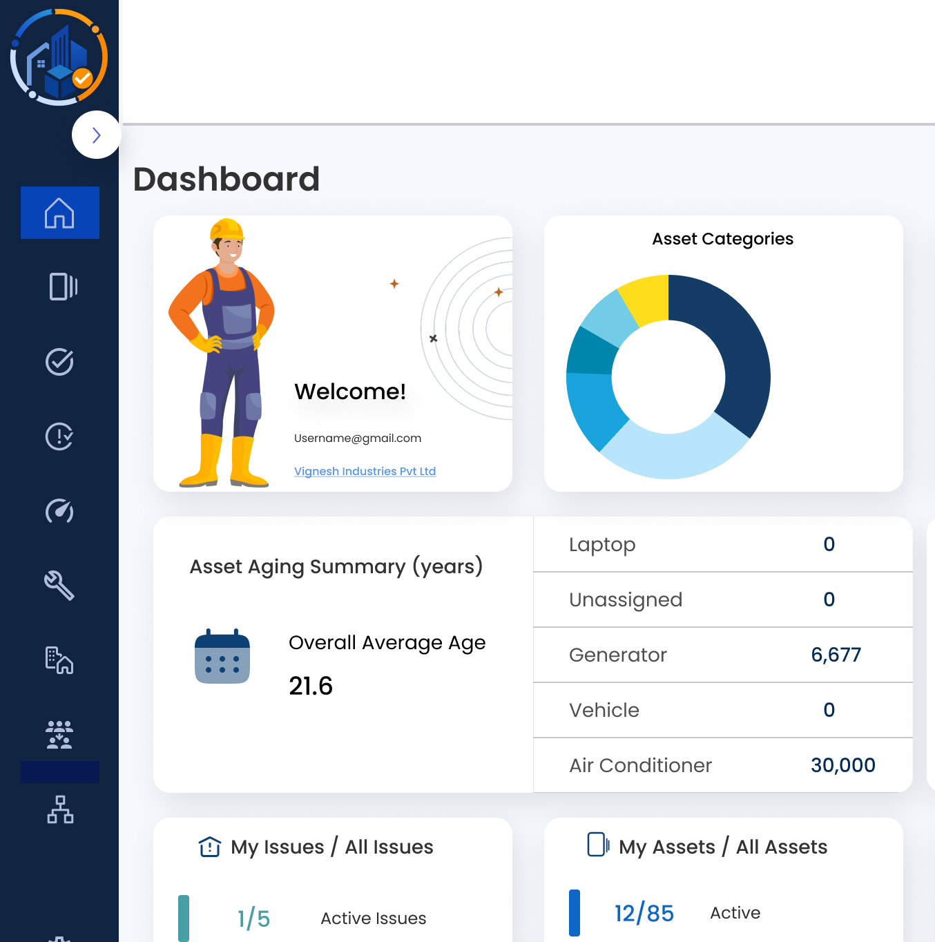 FacilitEasy Dashboard