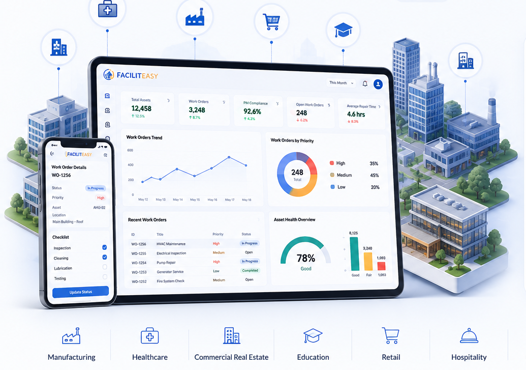 FacilitEasy Industry Dashboard