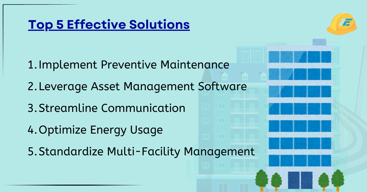 asset management software solution building maintenance